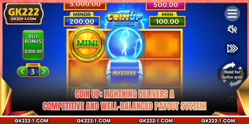 Coin Up: Lightning delivers a competitive and well-balanced payout system
