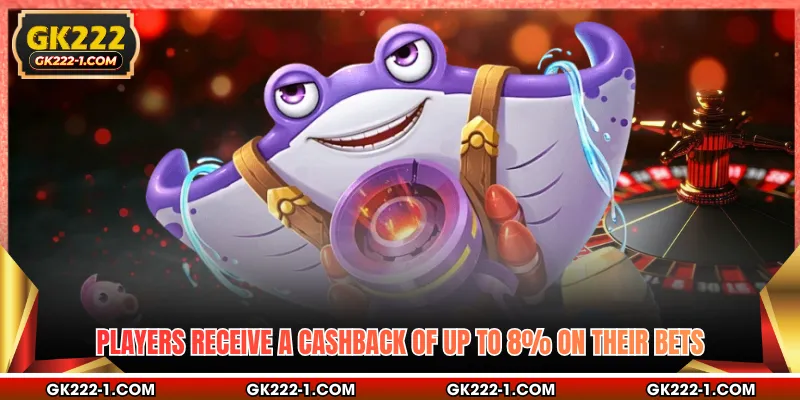 Players receive a cashback of up to 8% on their bets.