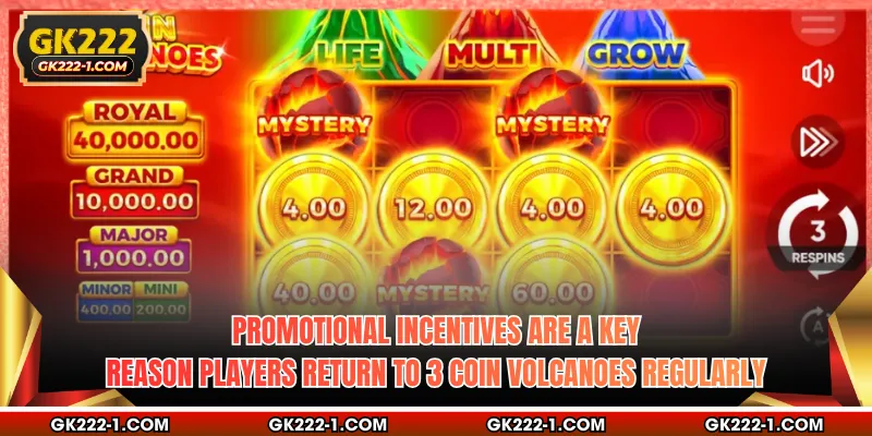 Promotional incentives are a key reason players return to 3 Coin Volcanoes regularly