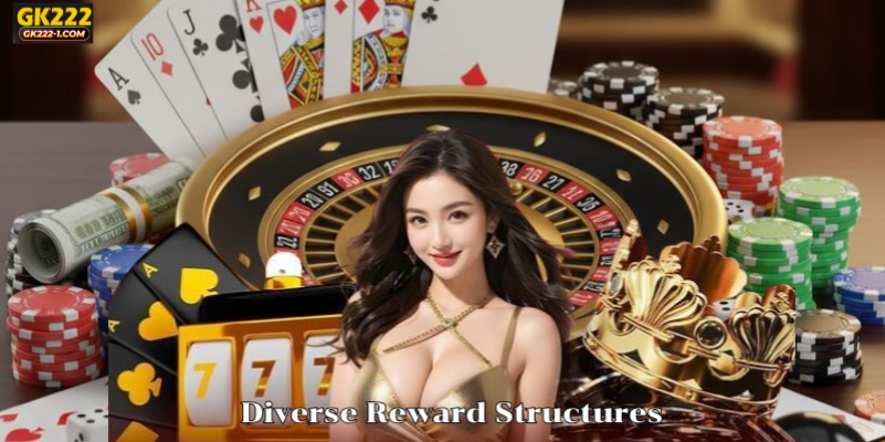 Diverse Reward Structures
