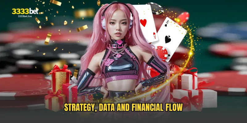 Strategy, Data and Financial Flow
